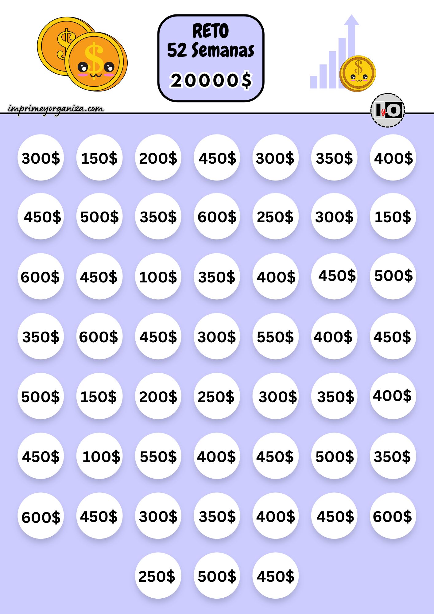 Reto para ahorrar 20.000$