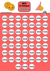 Reto para ahorrar 30.000$ en 52 semanas