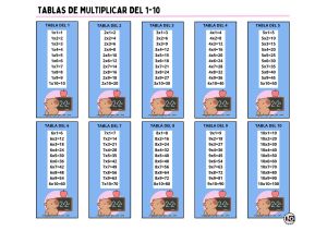 Tablas de Multiplicar 1-10 Capibaras