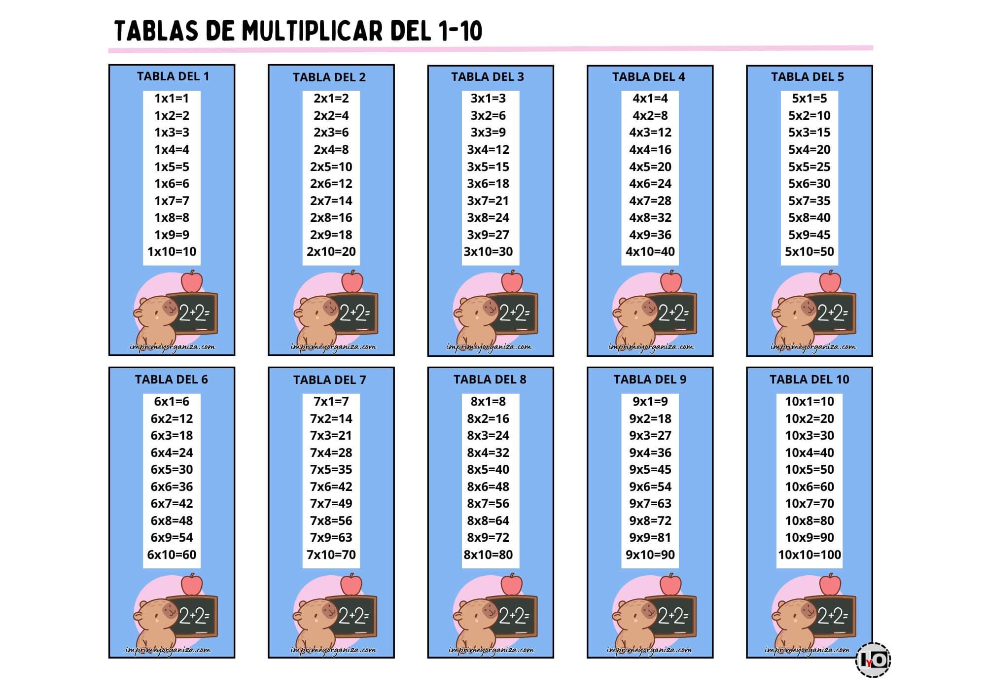 Tablas de Multiplicar 1-10 Capibaras