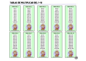 Tablas de Multiplicar 1-10 Labubu