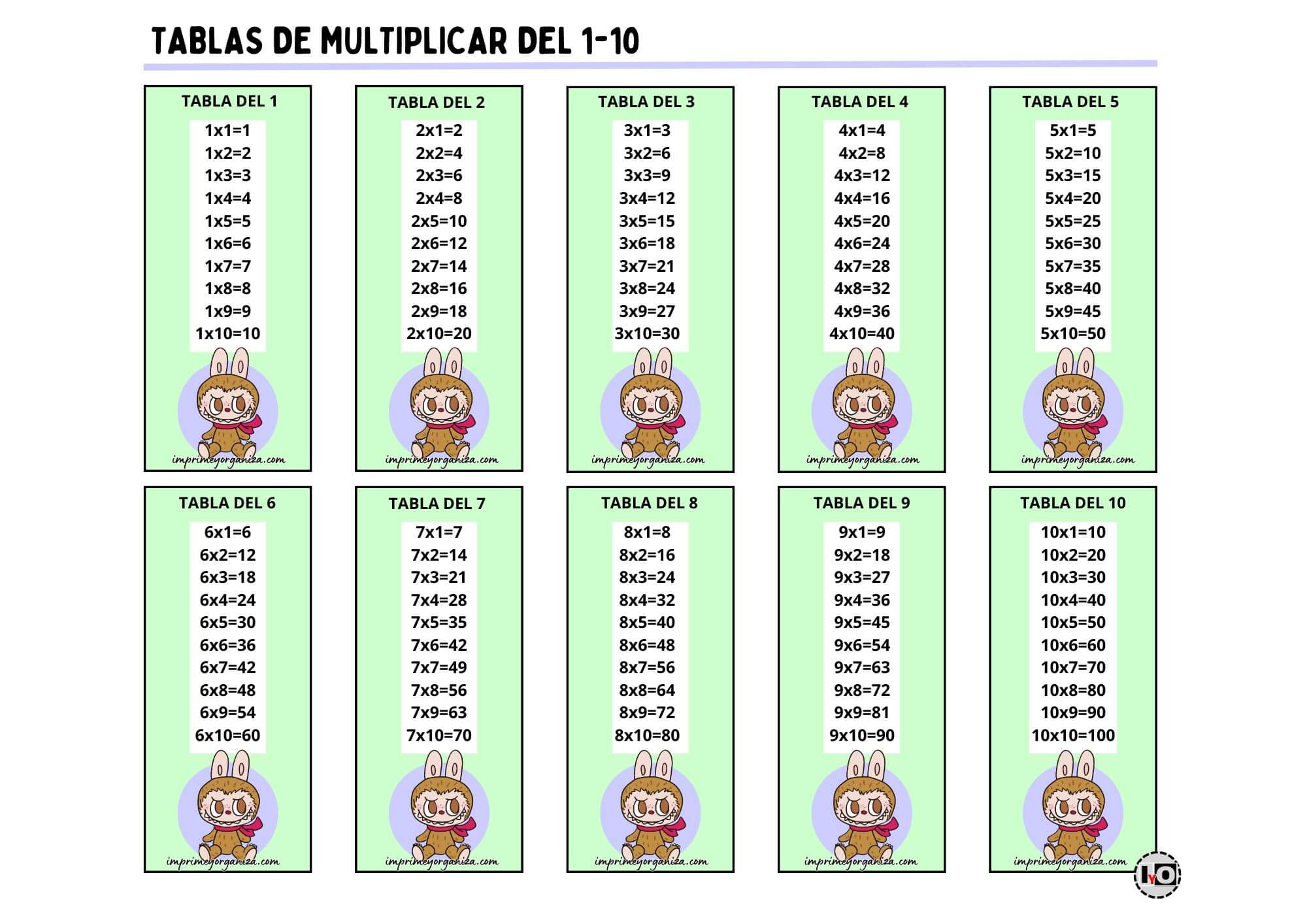 Tablas de Multiplicar 1-10 Labubu