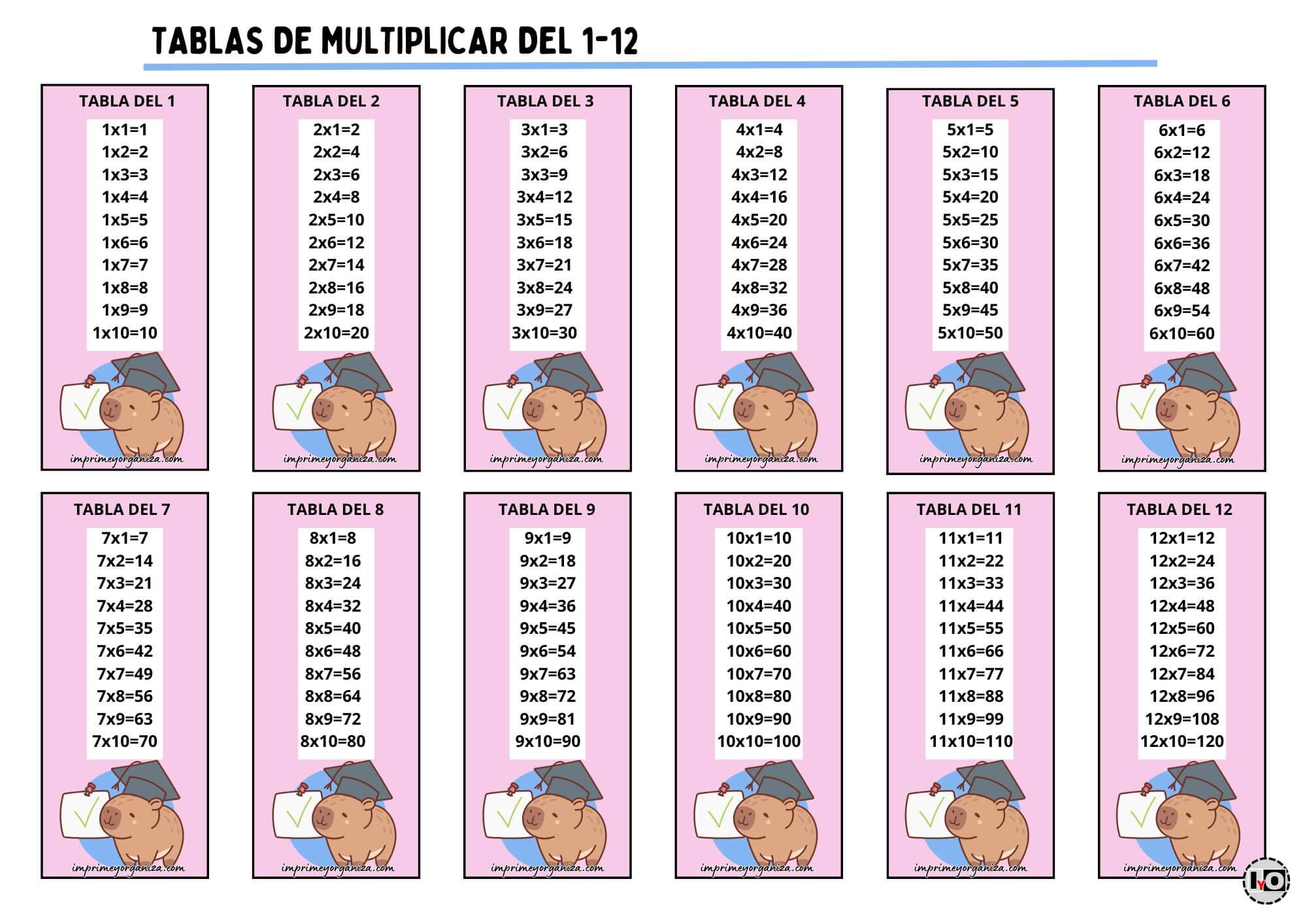 Tablas de Multiplicar 1-12 Capibaras