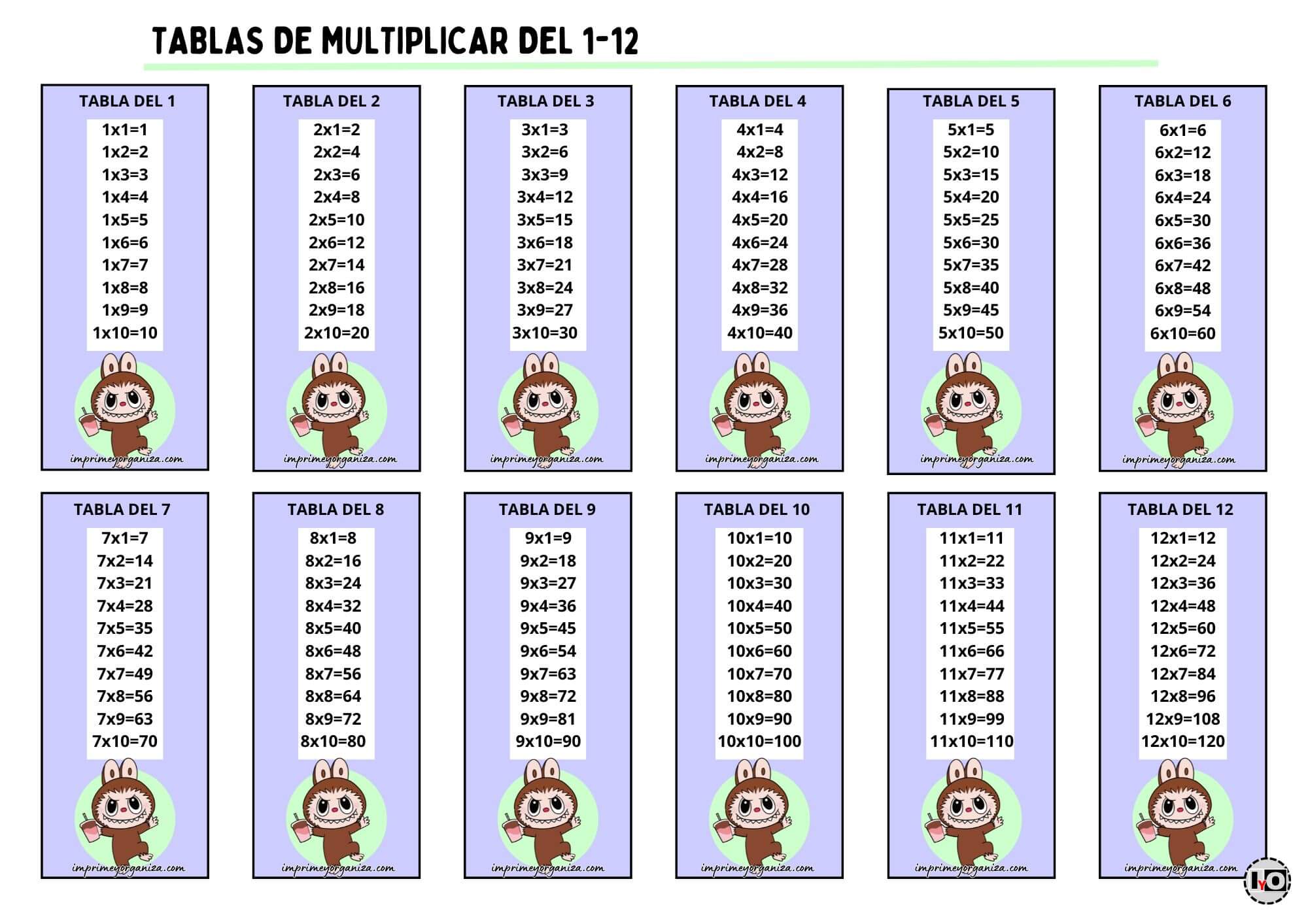 Tablas de Multiplicar 1-12 Labubu