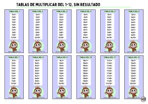 Tablas de Multiplicar 1-12 Sin resultado Labubu