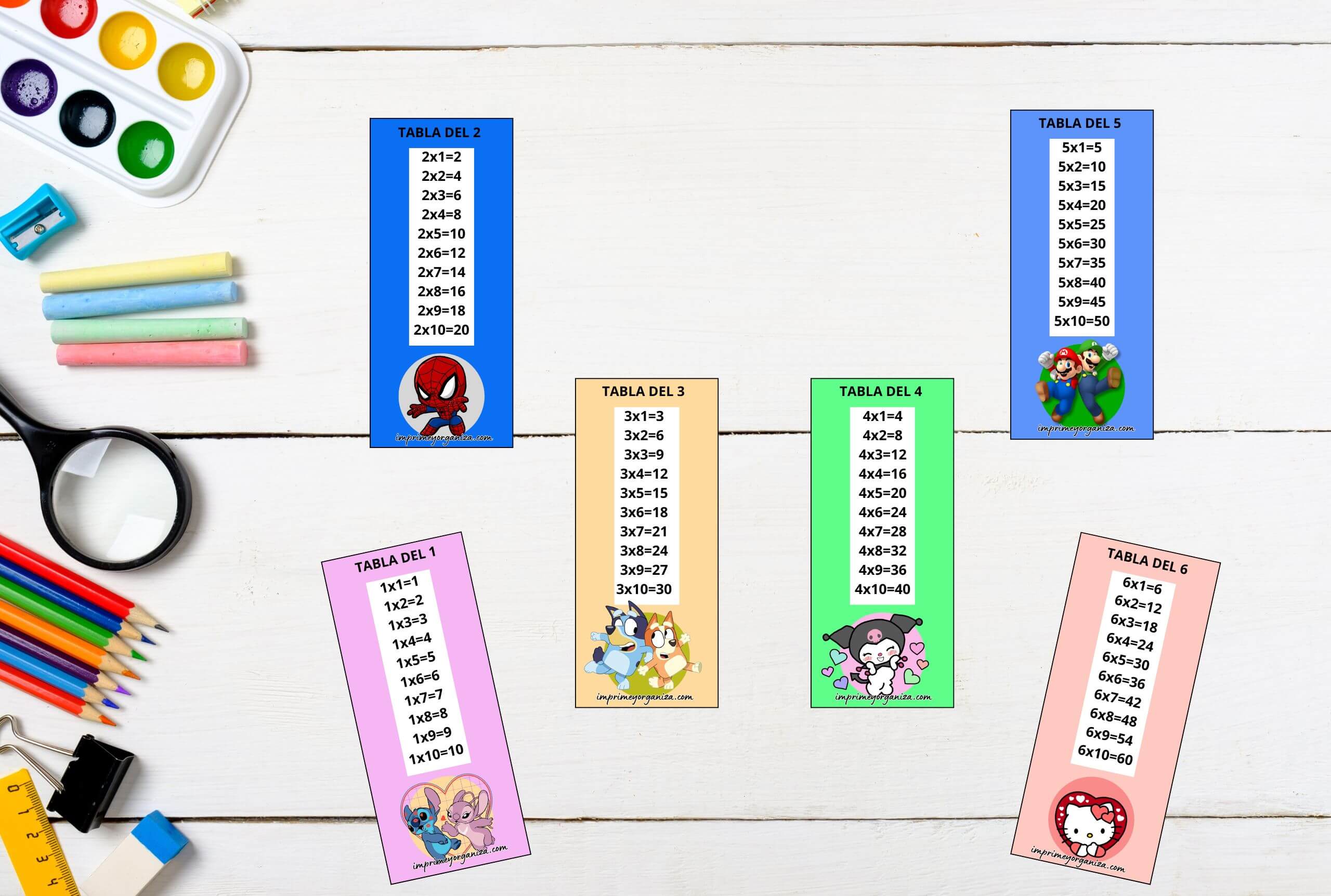 tablas de multiplicar en pdf gratis