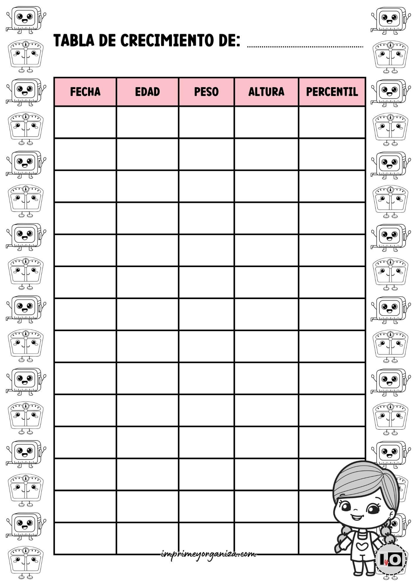 Tabla de registro de crecimiento de Niña