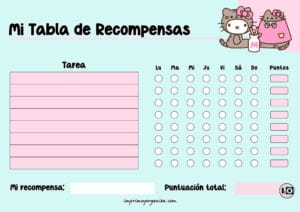 Tabla de recompensas Hello Kitty-Pusheen