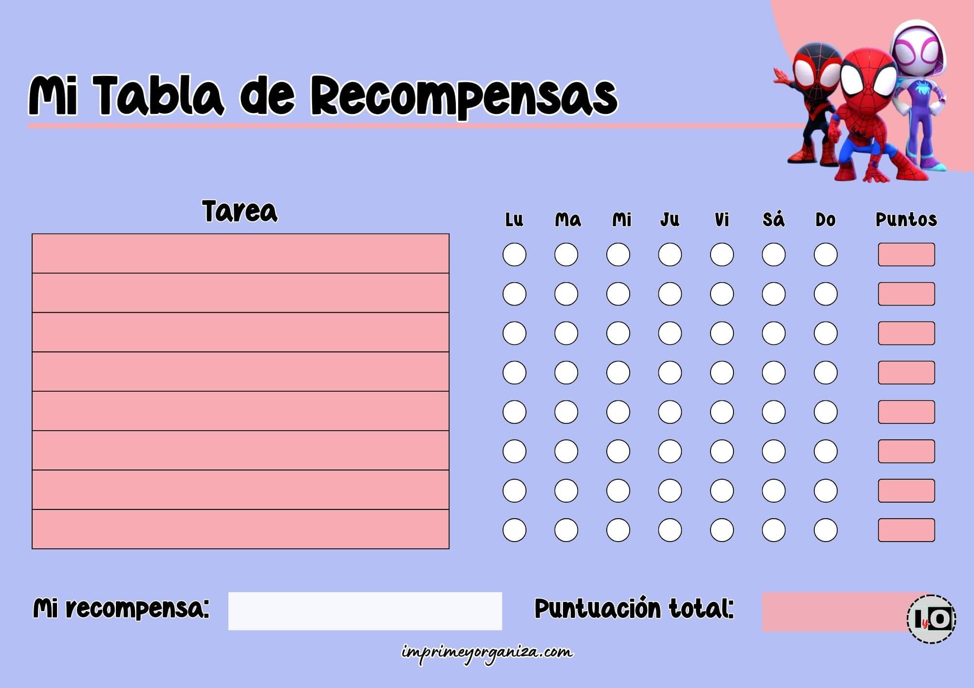 Tabla de recompensas Spidey