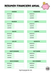 Resumen financiero anual Verde
